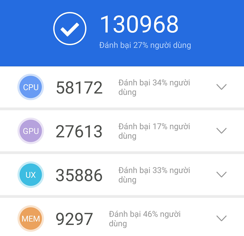 Điện thoại Huawei Y9 Prime 2019 | Điểm Antutu