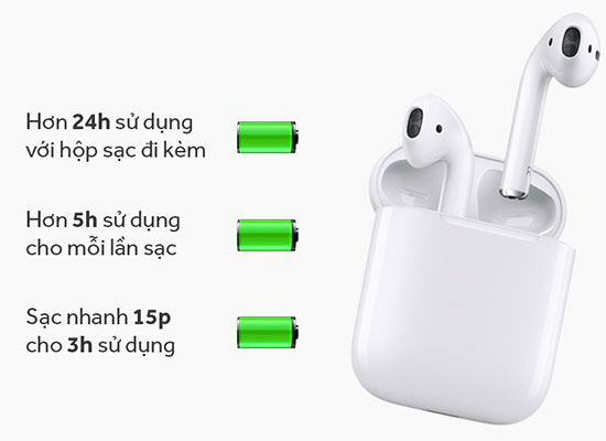 Hướng dẫn sử dụng tai nghe Airpods - Thegioididong.com