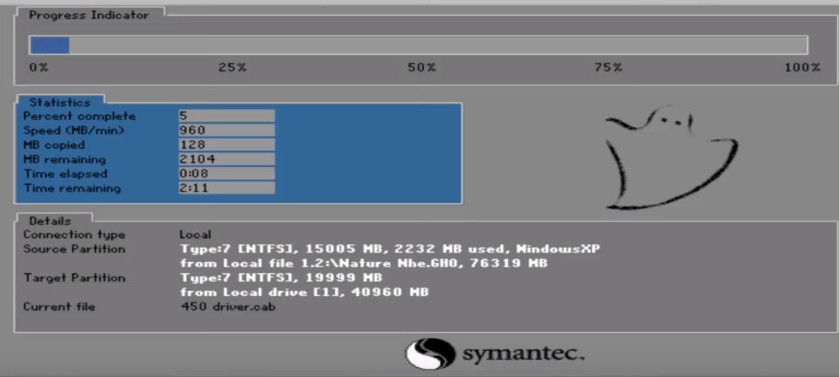 Quá trình bung file ghost sẽ diễn ra Quá trình bung file ghost sẽ diễn ra