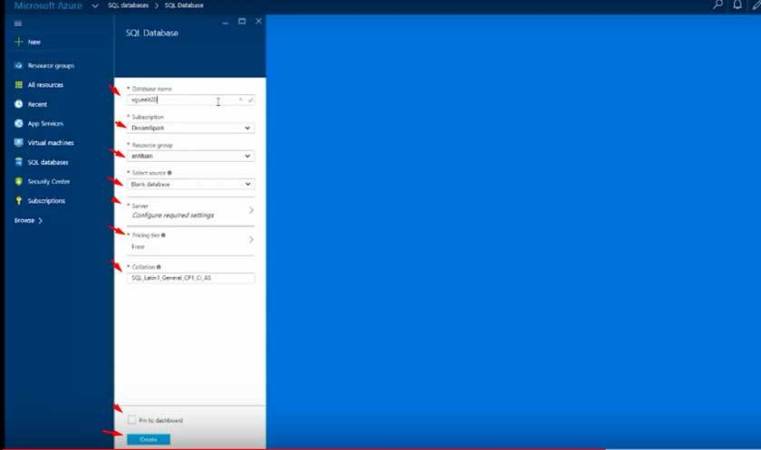 Microsoft Azure là gì