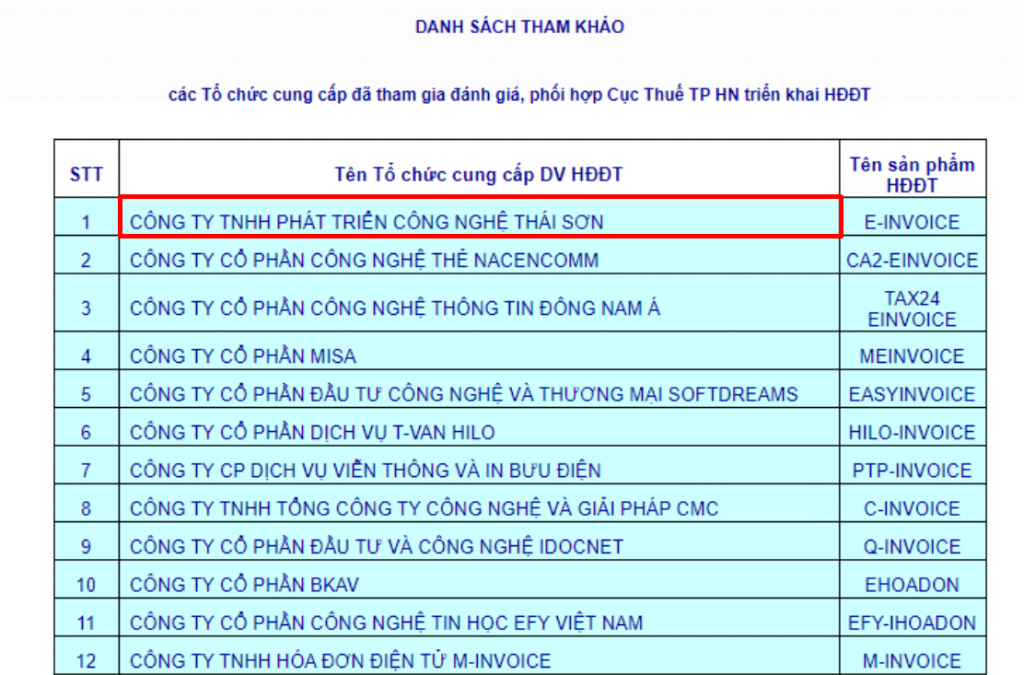 ThaisonSoft nằm ở vị trí hàng đầu trong danh sách nhà cung cấp hóa đơn điện tử được Cục Thuế lựa chọn.