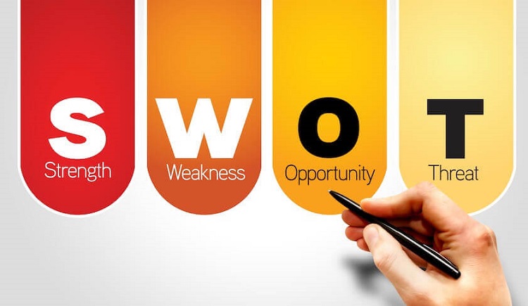 Tại sao phải dụng SWOT
