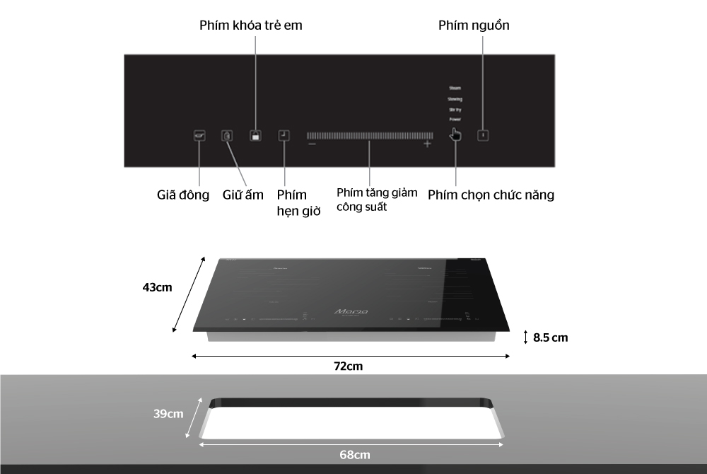 BẾP ĐÔI ĐIỆN TỪ SUNHOUSE MMB-88HL